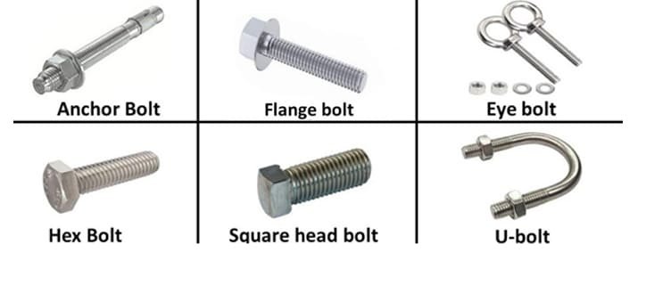 Different Types of Bolts