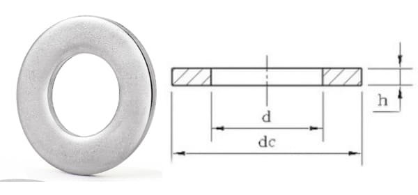 SAE flat washers