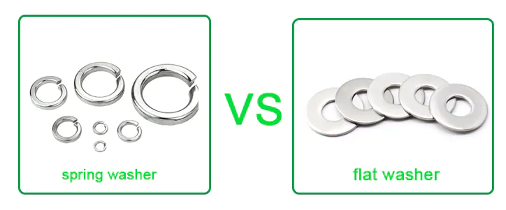 spring-washer-and-flat-washer