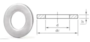 SAE flat washers